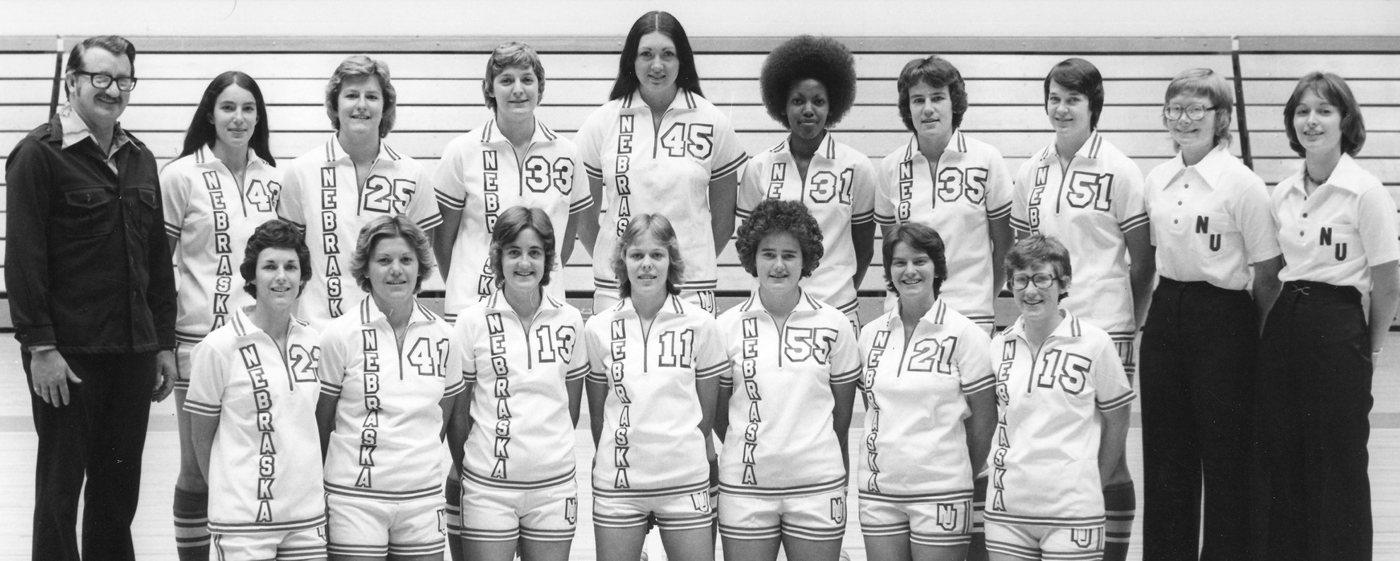 1976-77 Nebraska WBB Team 2500x1000.jpg Women's Basketball 1976-77